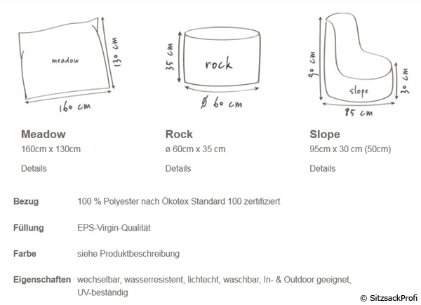 Sitzsack bedrucken jetzt auch bei SitzsackProfi