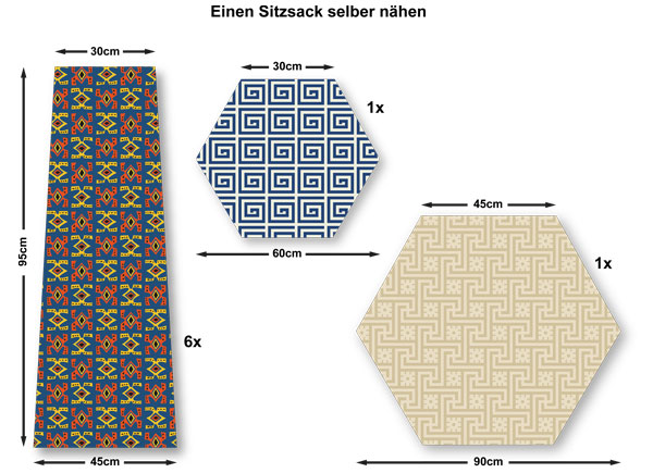 Sitzsack selber machen – Anleitung und Schnittmuster ...